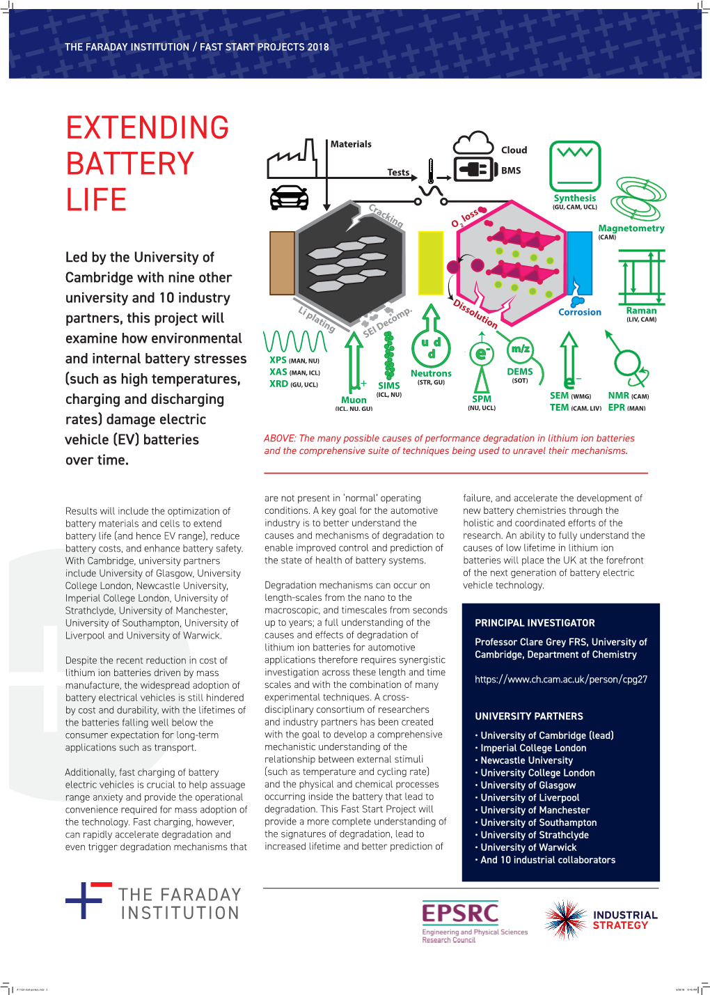 The Faraday Institution / Fast Start Projects 2018