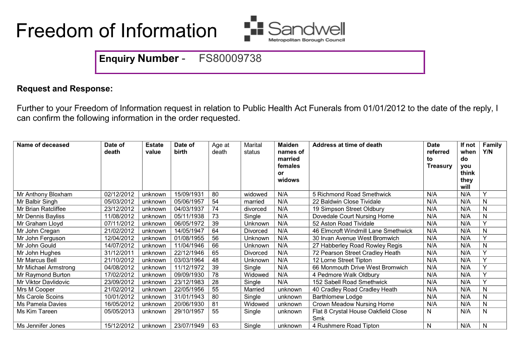 Freedom of Information