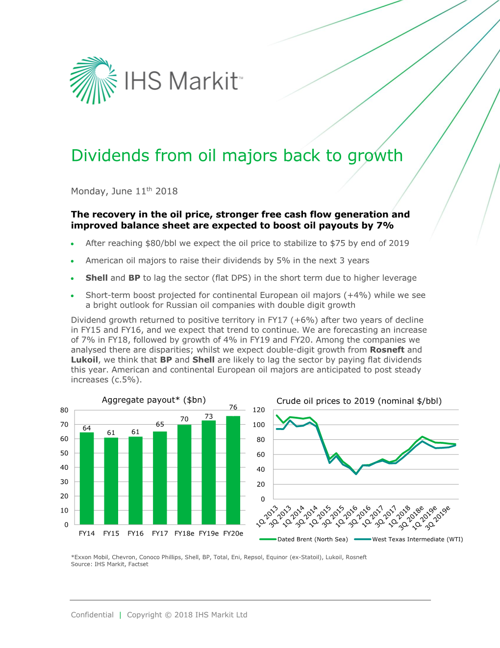 Dividends from Oil Majors Back to Growth