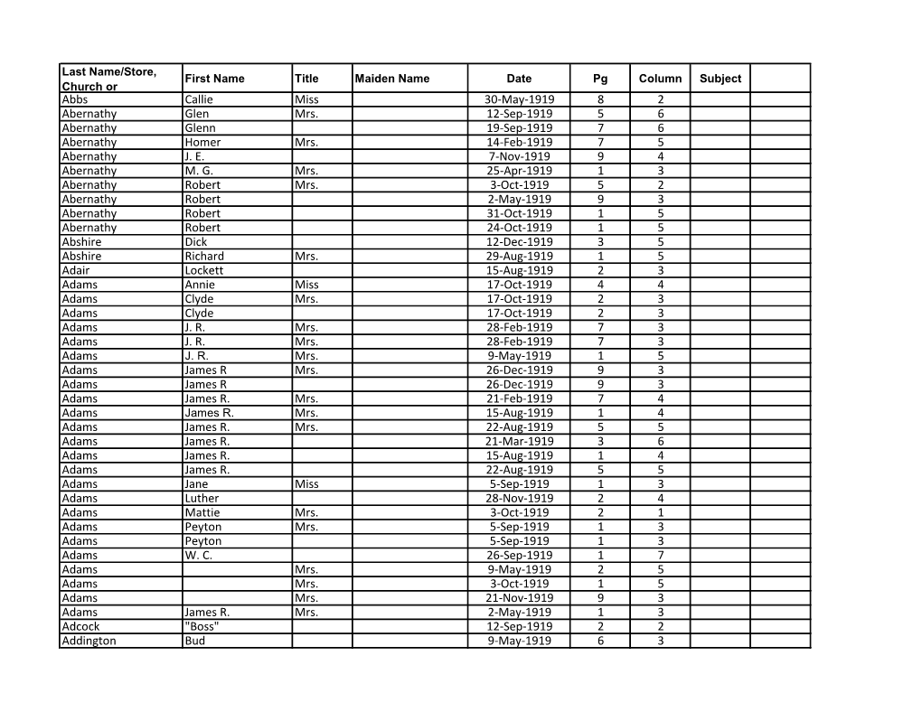 Abbs Callie Miss 30-May-1919 8 2 Abernathy Glen Mrs. 12-Sep-1919 5 6 Abernathy Glenn 19-Sep-1919 7 6 Abernathy Homer Mrs