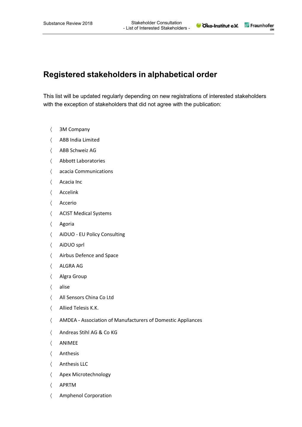 Registered Stakeholders in Alphabetical Order