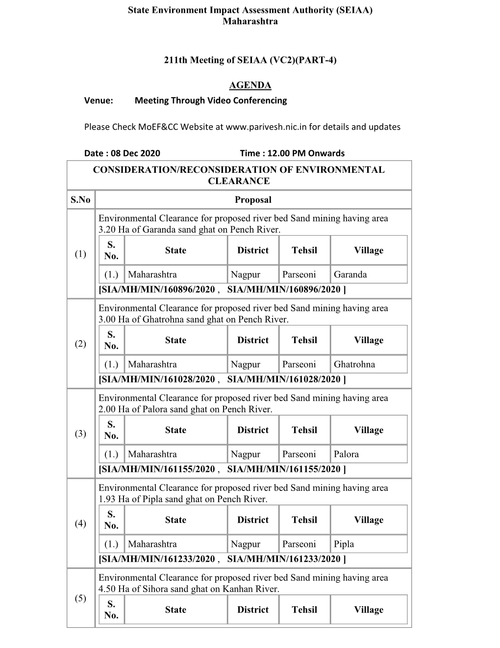 Maharashtra 211Th Meeting of SEIAA (VC2