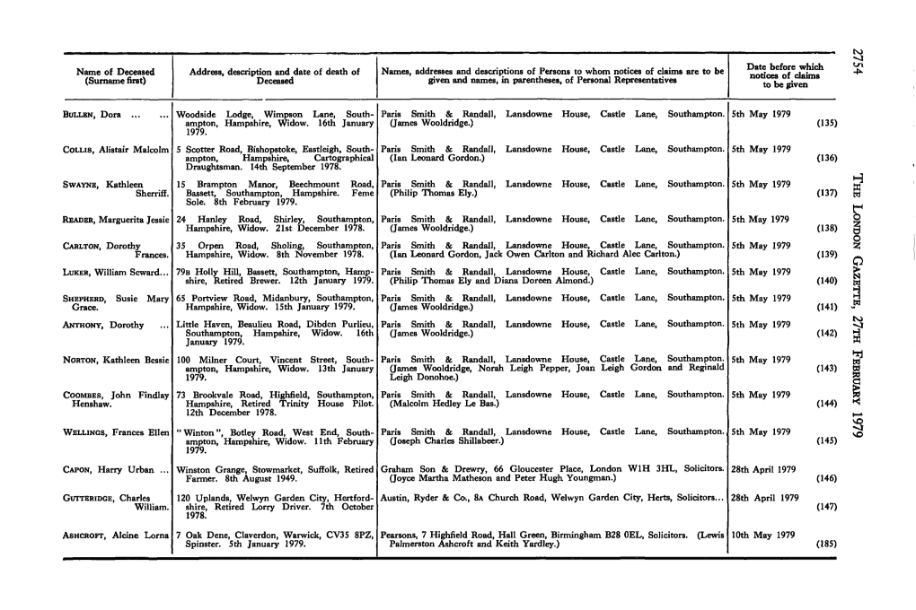 Name of Deceased (Surname First)