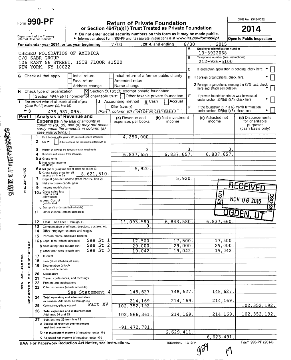 Form 990-PF 2014