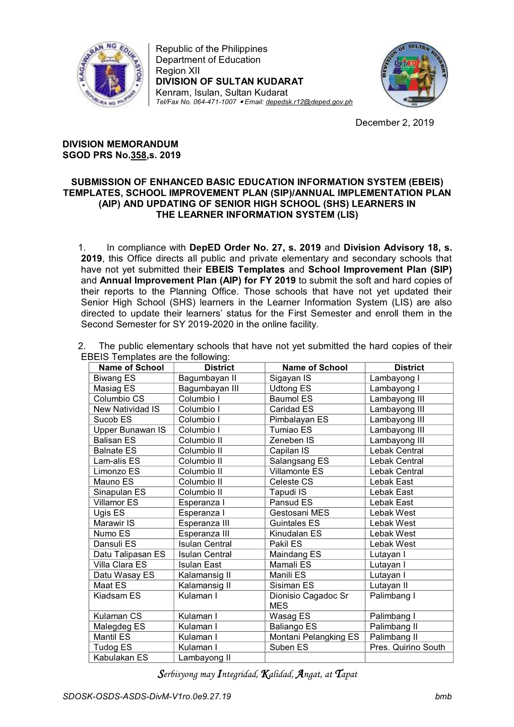 Serbisyong May Integridad, Kalidad, Angat, at Tapat