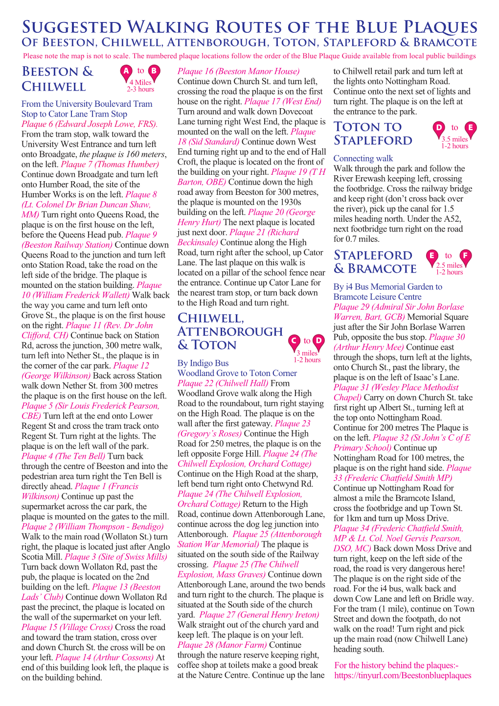 Walking Routes of the Blue Plaques of Beeston, Chilwell, Attenborough, Toton, Stapleford & Bramcote Please Note the Map Is Not to Scale