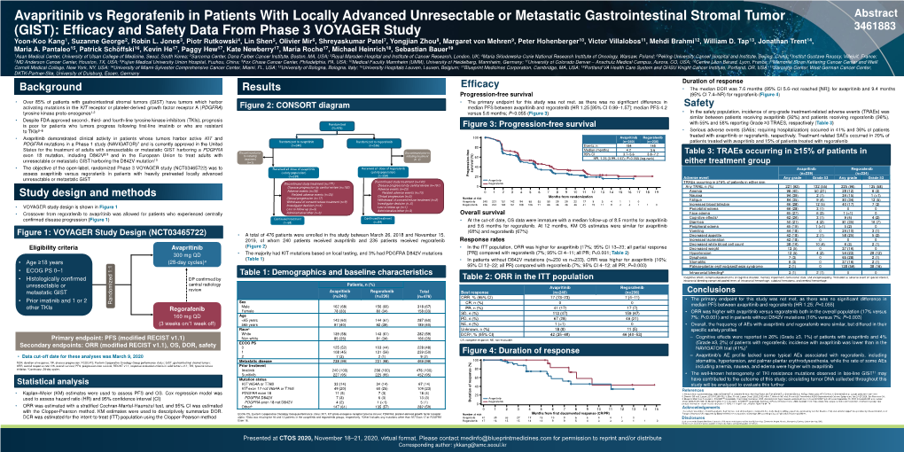 GIST): Efficacy and Safety Data from Phase 3 VOYAGER Study 3461883 Yoon-Koo Kang1, Suzanne George2, Robin L