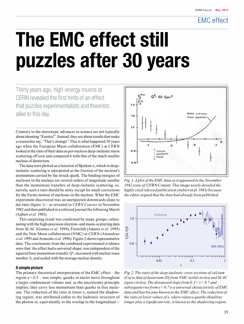 The EMC Effect Still Puzzles After 30 Years