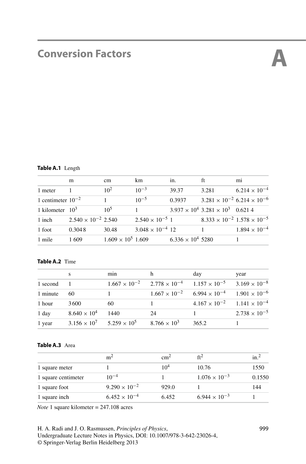 Conversion Factors A