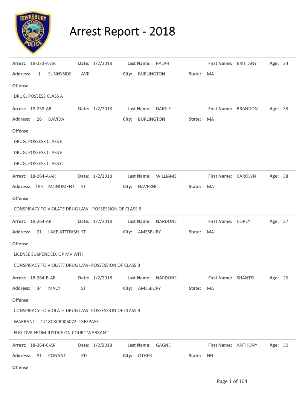 Arrest Report - 2018