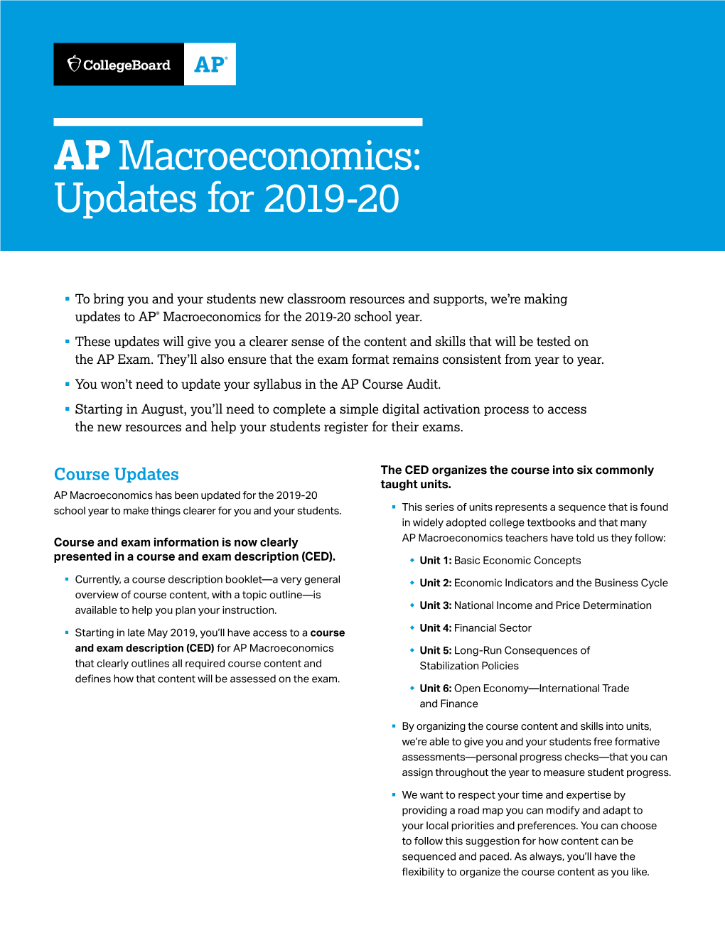 AP Macroeconomics: Updates for 2019-20