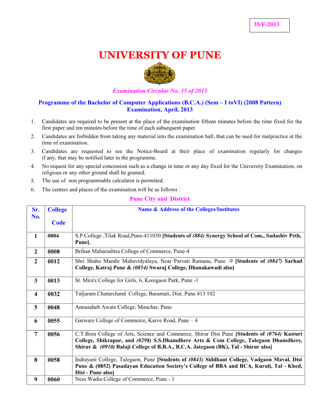 University of Pune