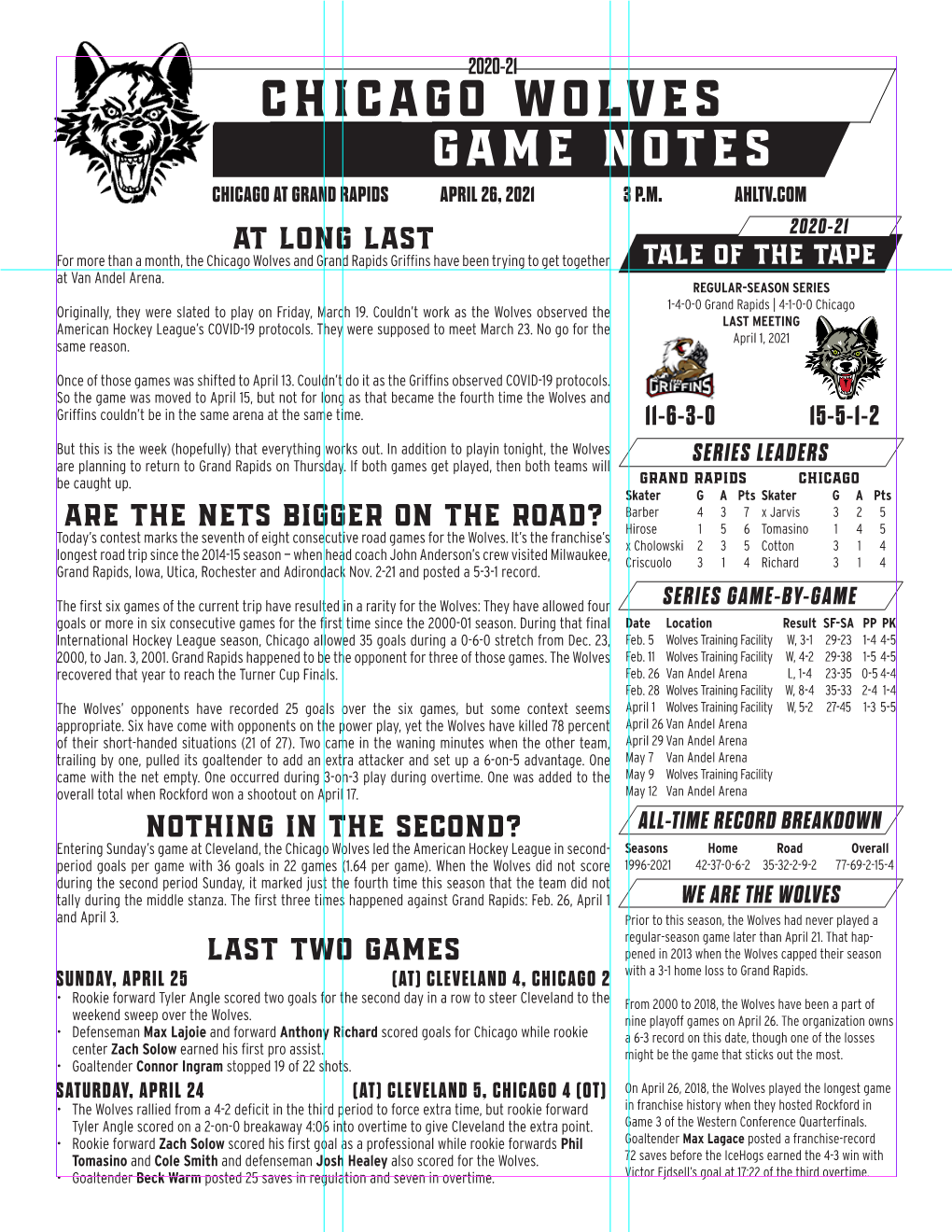 Chicaggo Wolves Game Notes