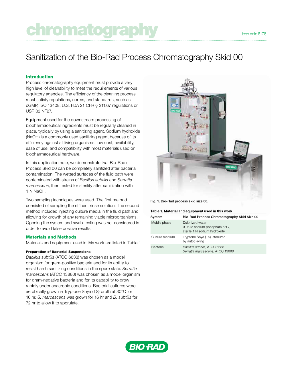 Sanitization of the Bio-Rad Process Chromatography Skid 00