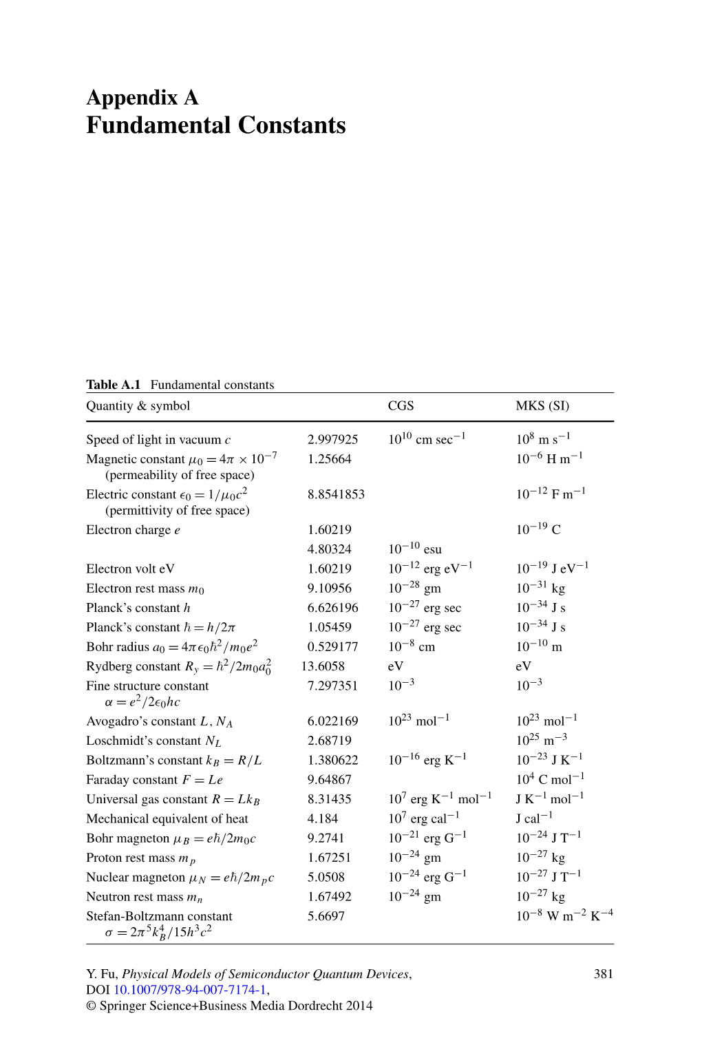 Fundamental Constants