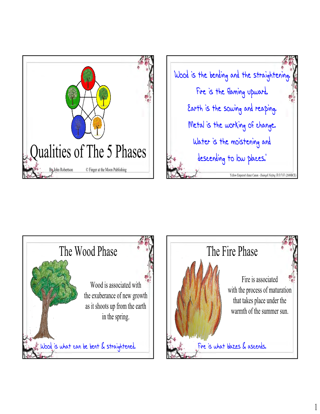 5 Phase Qualities