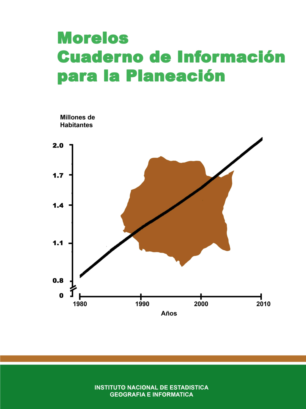 Morelos Cuaderno De Información Para La Planeación