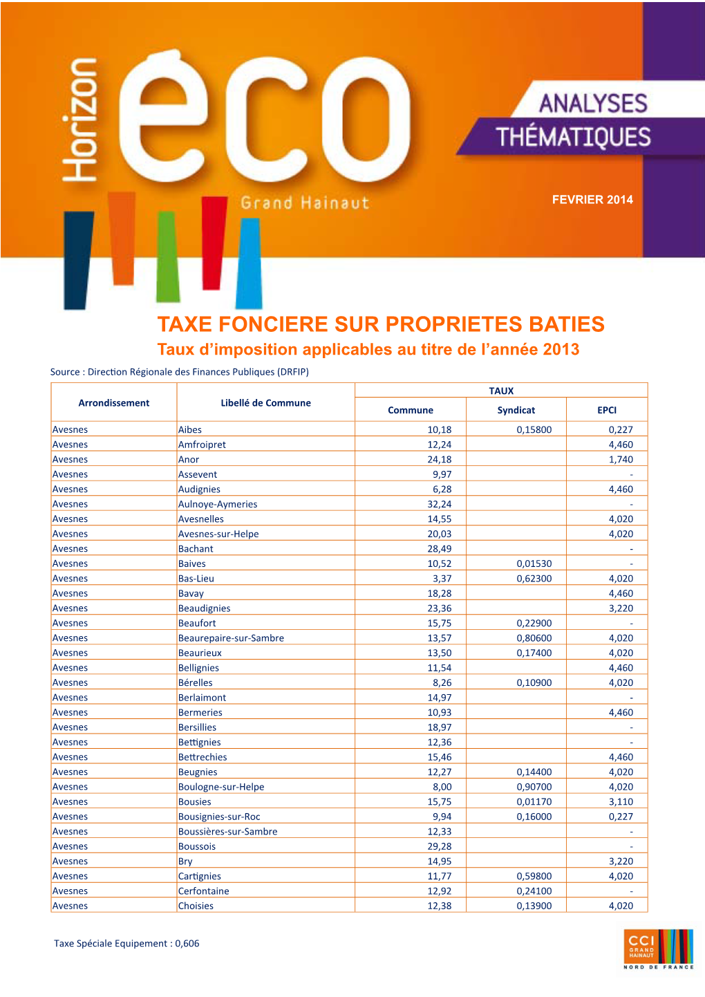 TAXE FONCIERE SUR PROPRIETES BATIES 2013 GRAND HAINAUT.Pub