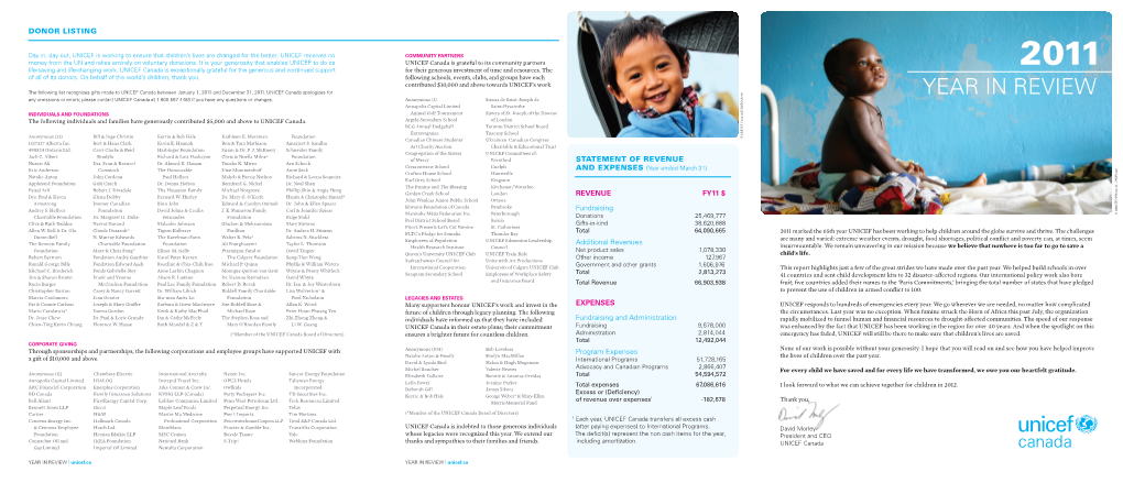 YEAR in REVIEW Any Omissions Or Errors; Please Contact UNICEF Canada at 1 800 567 4483 If You Have Any Questions Or Changes