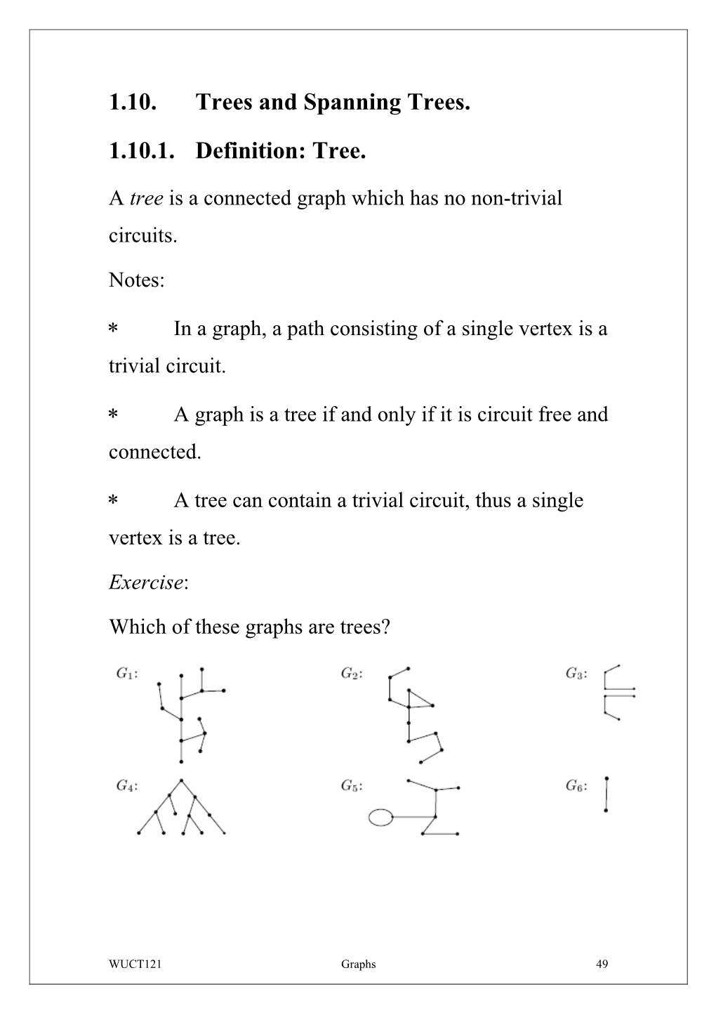 1.10. Trees and Spanning Trees. 1.10.1. Definition