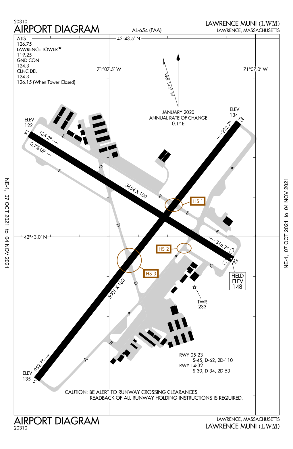 Airport Diagram Airport Diagram