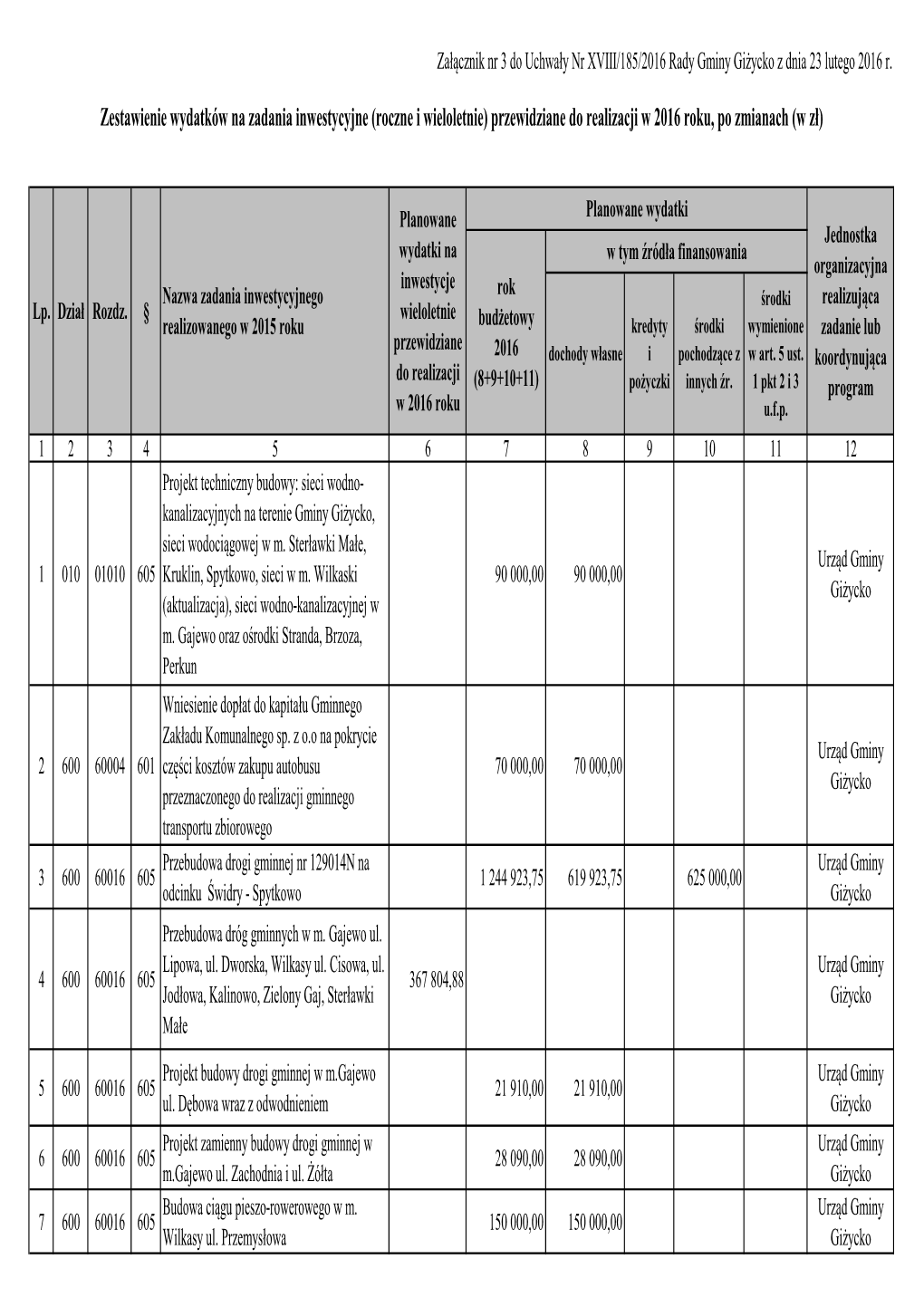 XVIII.185.2016 Zał Nr 3
