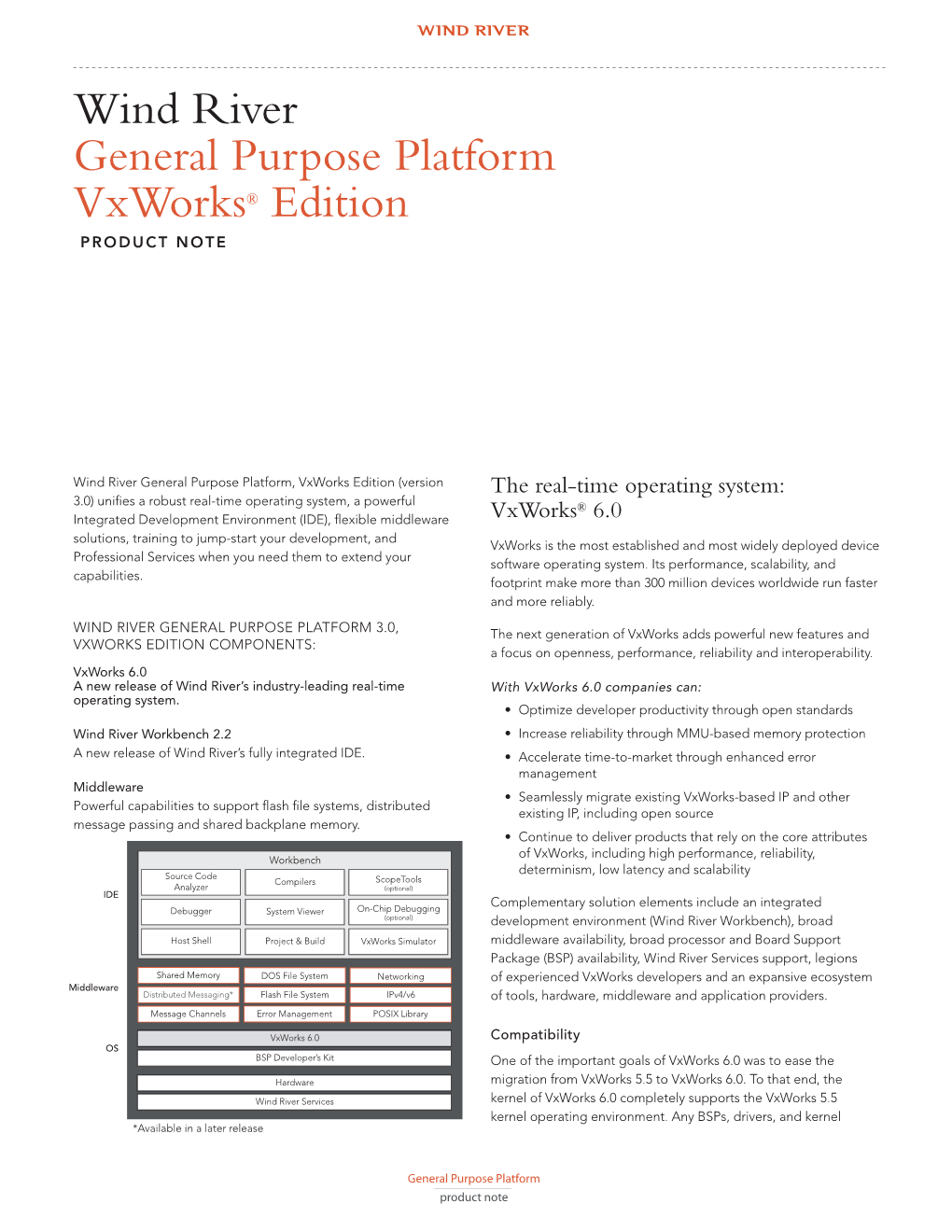 Wind River General Purpose Platform Vxworks® Edition PRODUCT NOTE