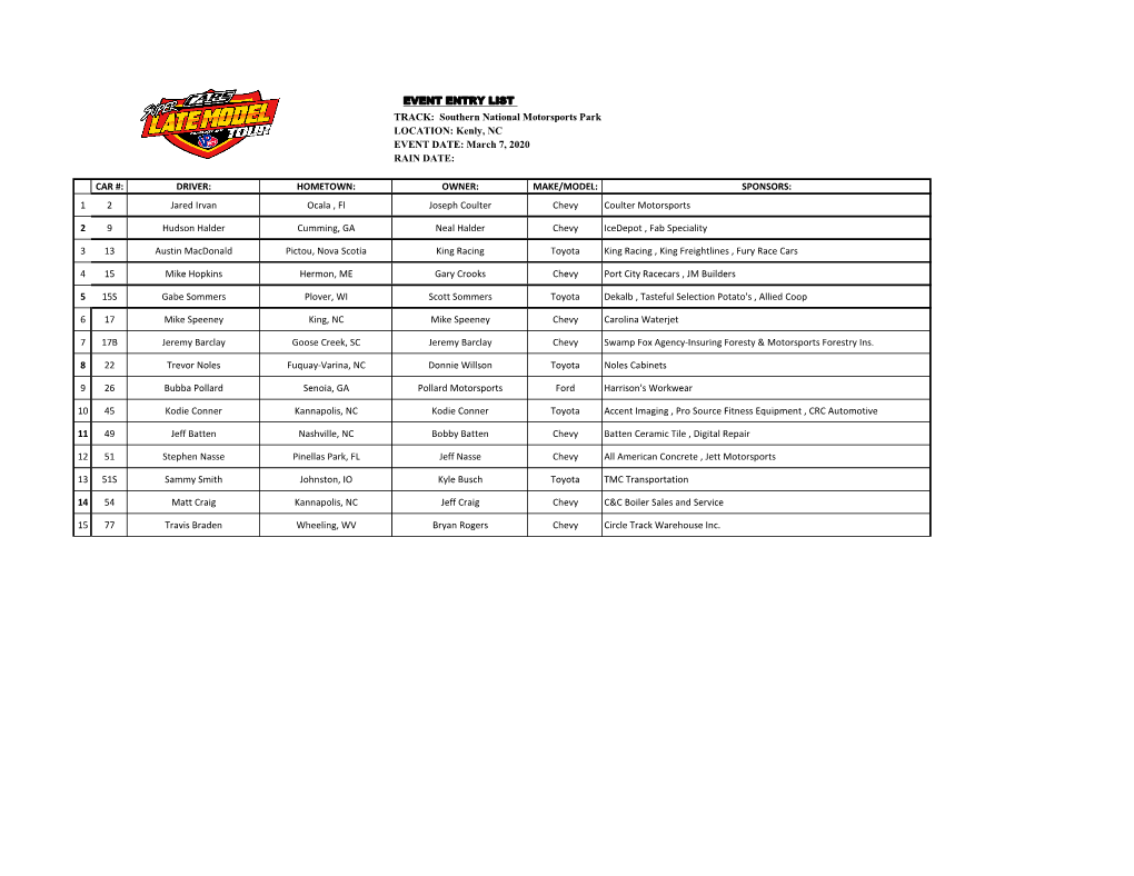 EVENT ENTRY LIST TRACK: Southern National Motorsports Park LOCATION: Kenly, NC EVENT DATE: March 7, 2020 RAIN DATE
