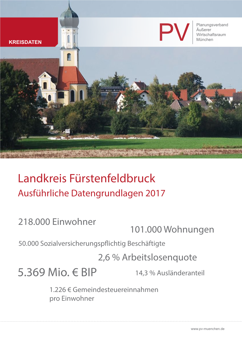 Landkreis Fürstenfeldbruck 5.369 Mio. €