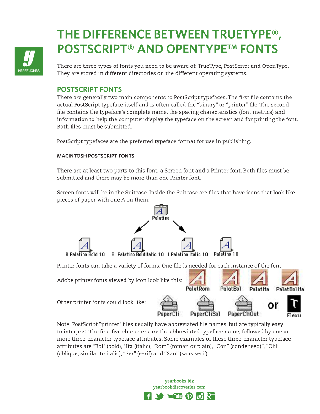 The Difference Between Truetype®, Postscript® and Opentype™ Fonts