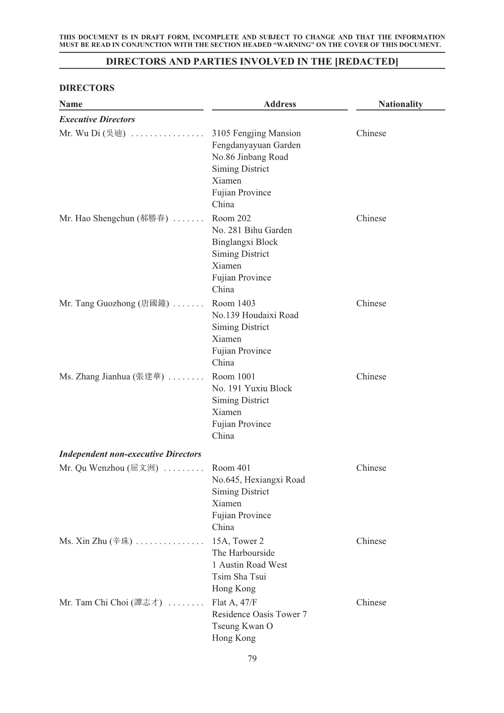 Directors and Parties Involved in the [Redacted]