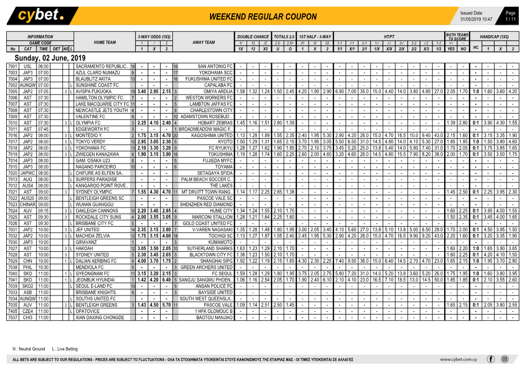 Weekend Regular Coupon 31/05/2019 10:47 1 / 11