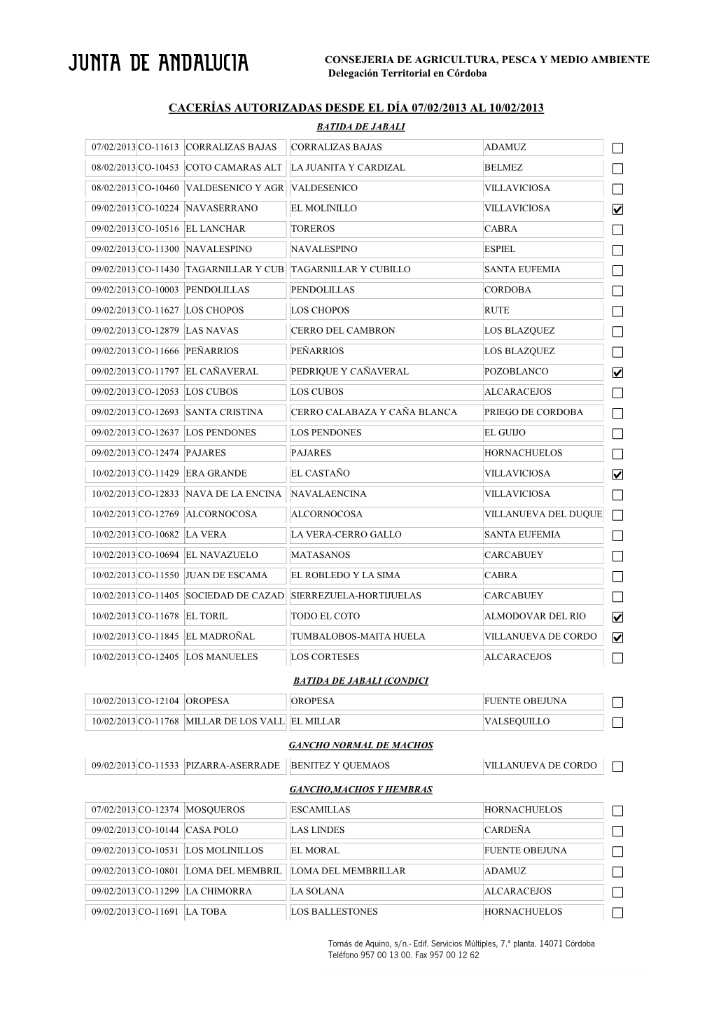 Cacerías Autorizadas Desde El Día 07/02/2013 Al 10/02/2013 Batida De Jabali