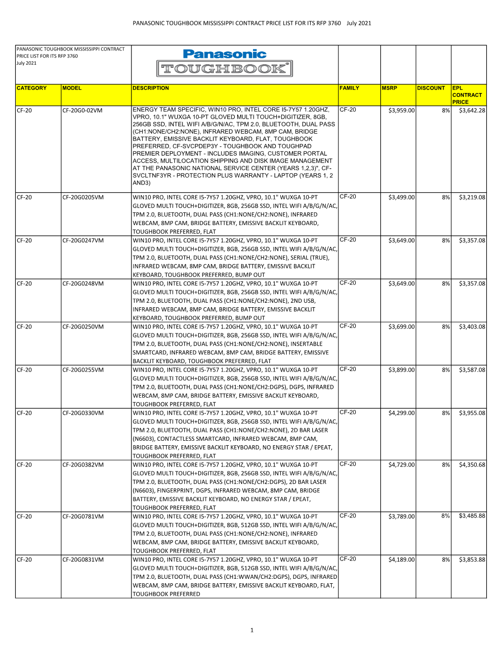 PANASONIC TOUGHBOOK MISSISSIPPI CONTRACT PRICE LIST for ITS RFP 3760 July 2021