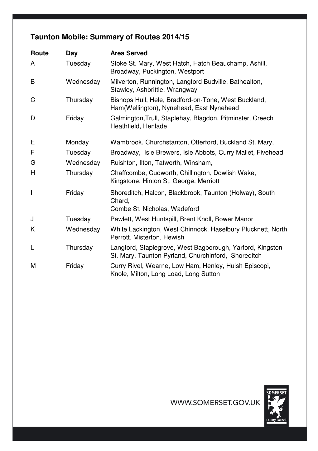 Taunton Mobile: Summary of Routes 2014/15