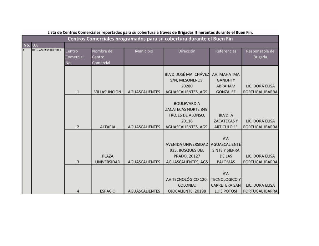 Programas Especiales