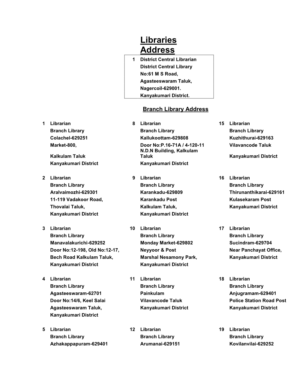 Branch Libraries List