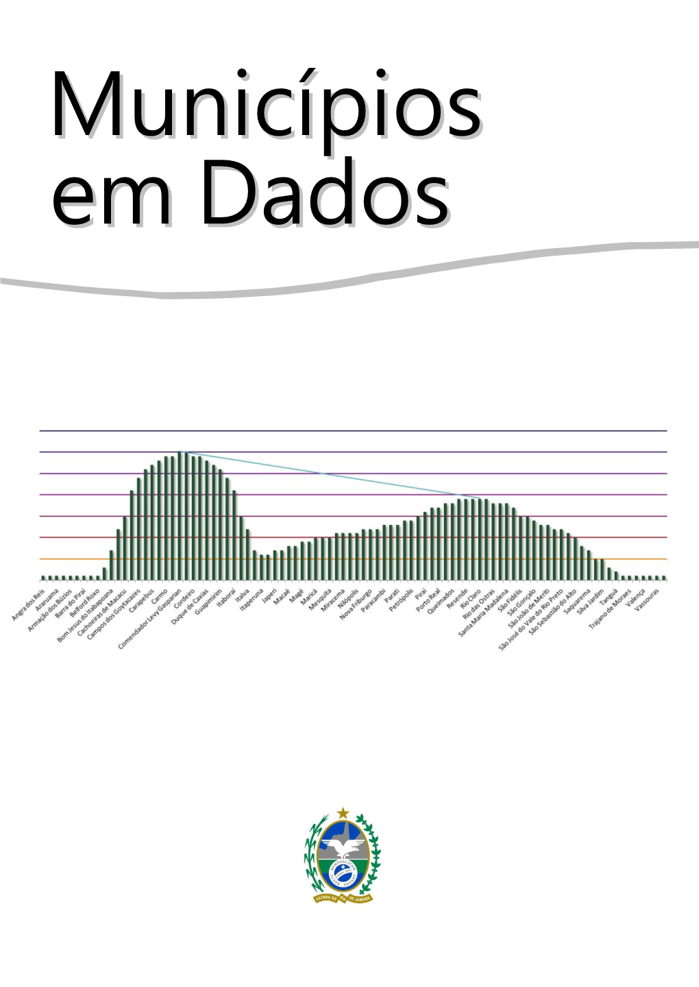 Municípios Em Dados