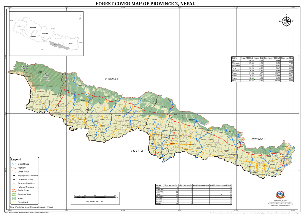 Forest Cover Map of Province 2, Nepal 84°30'0