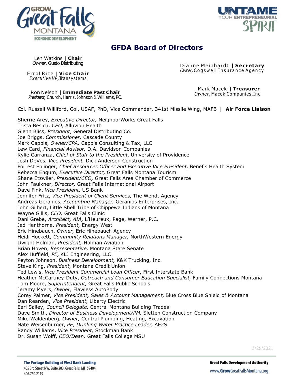 GFDA Board of Directors