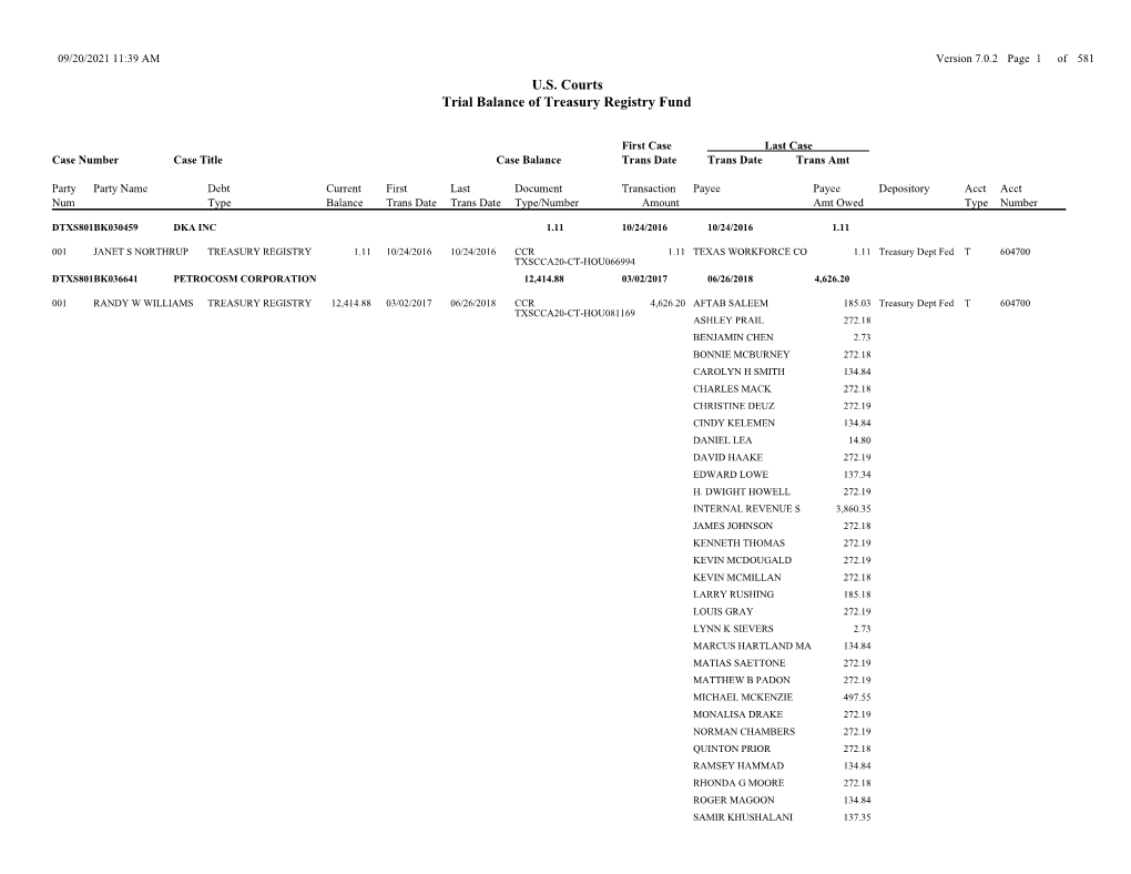 Unclaimed Funds Ledger