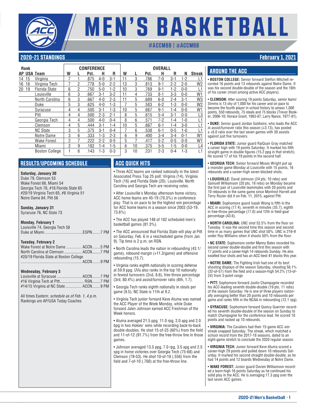 2020-21 STANDINGS February 1, 2021 RESULTS/UPCOMING SCHEDULE AROUND the ACC ACC QUICK HITS