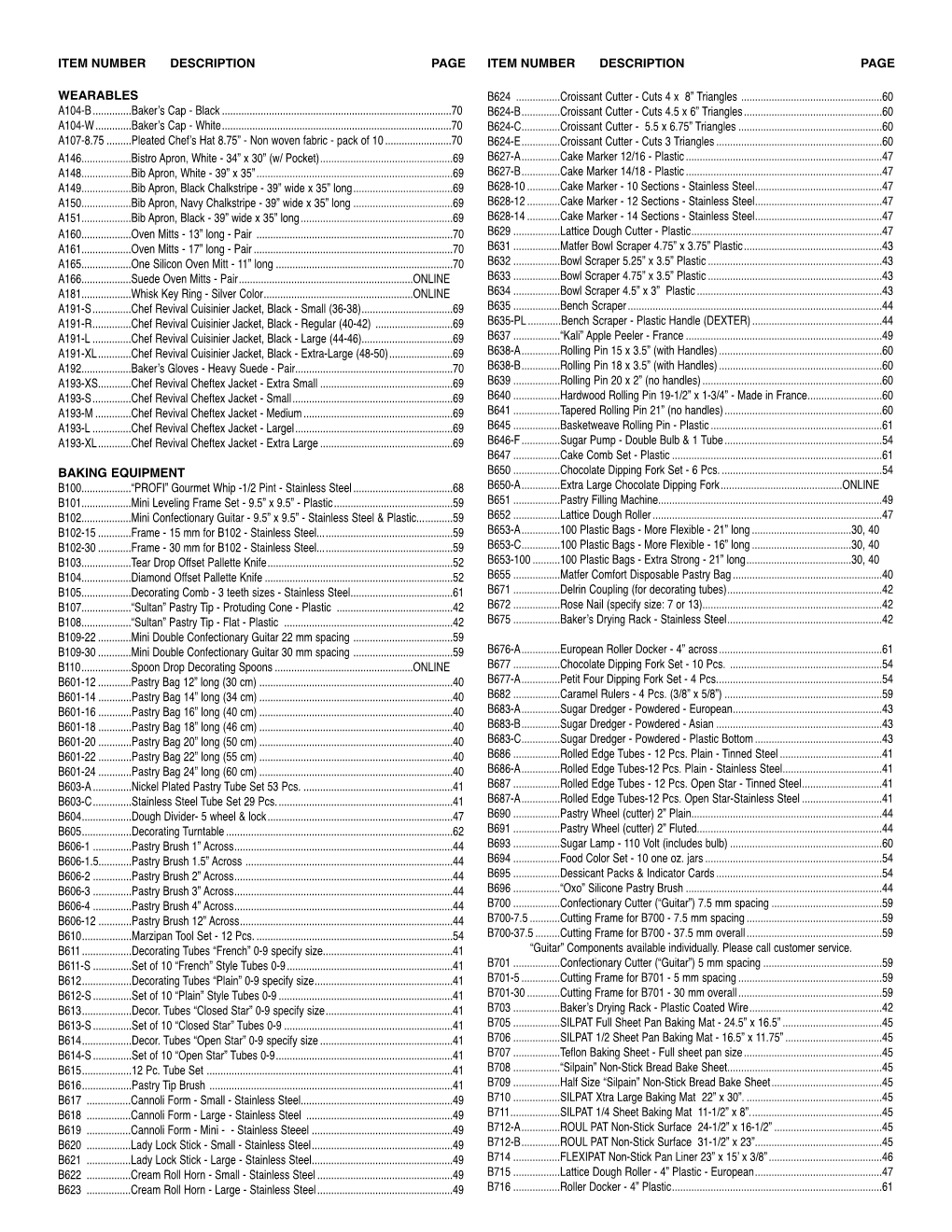 Alphanumeric Index