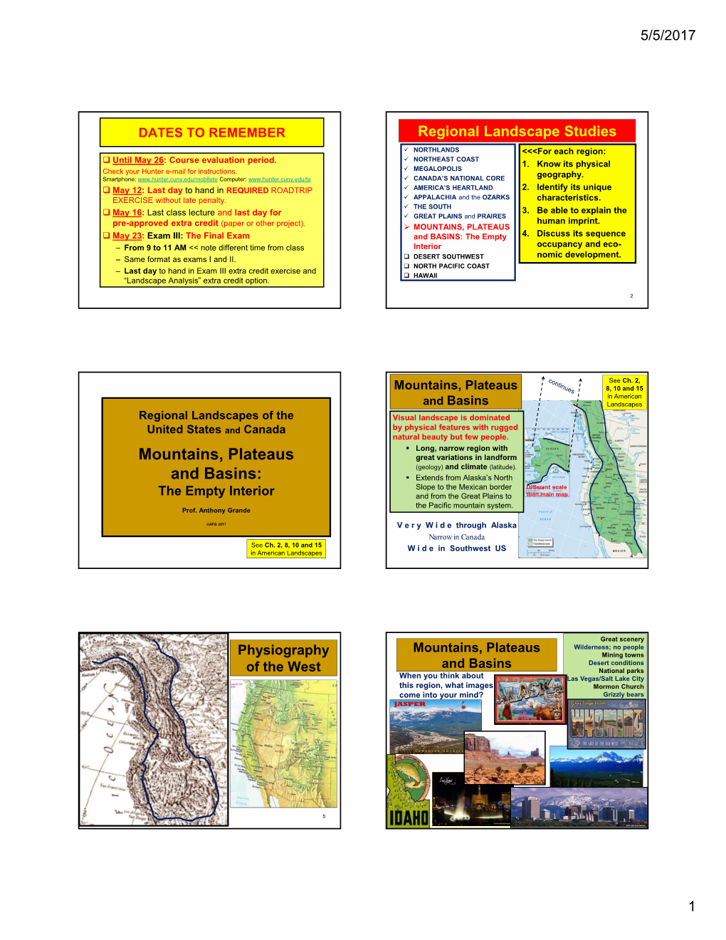 Mountains, Plateaus and Basins