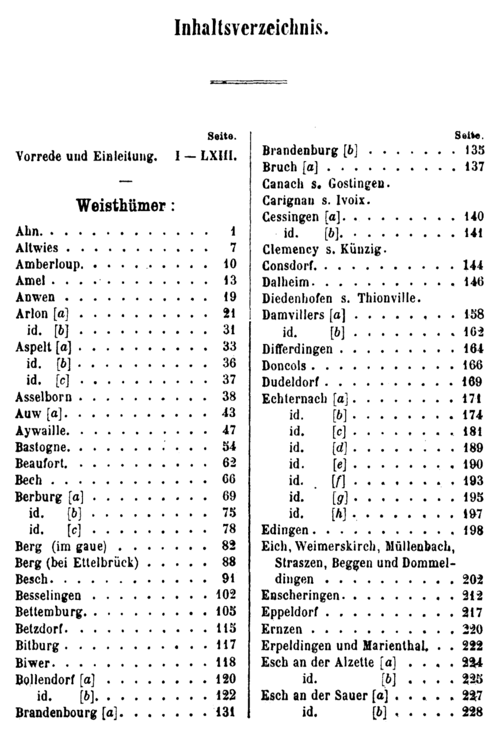 Saite. Brandenburg