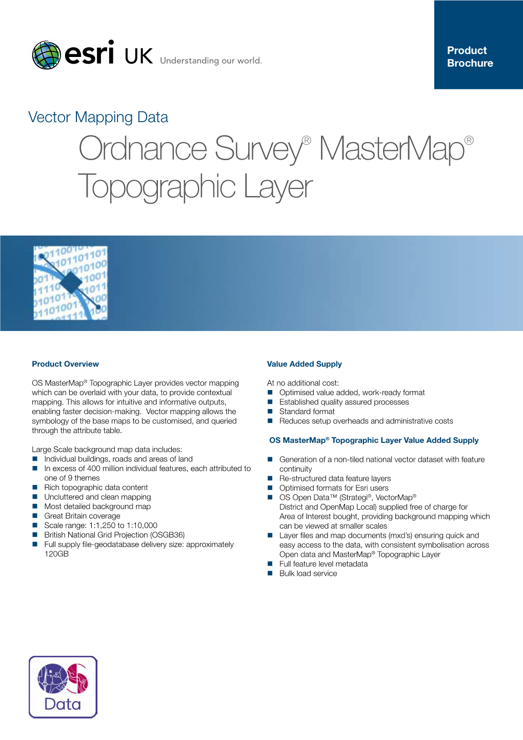 Ordnance Survey® Mastermap® Topographic Layer