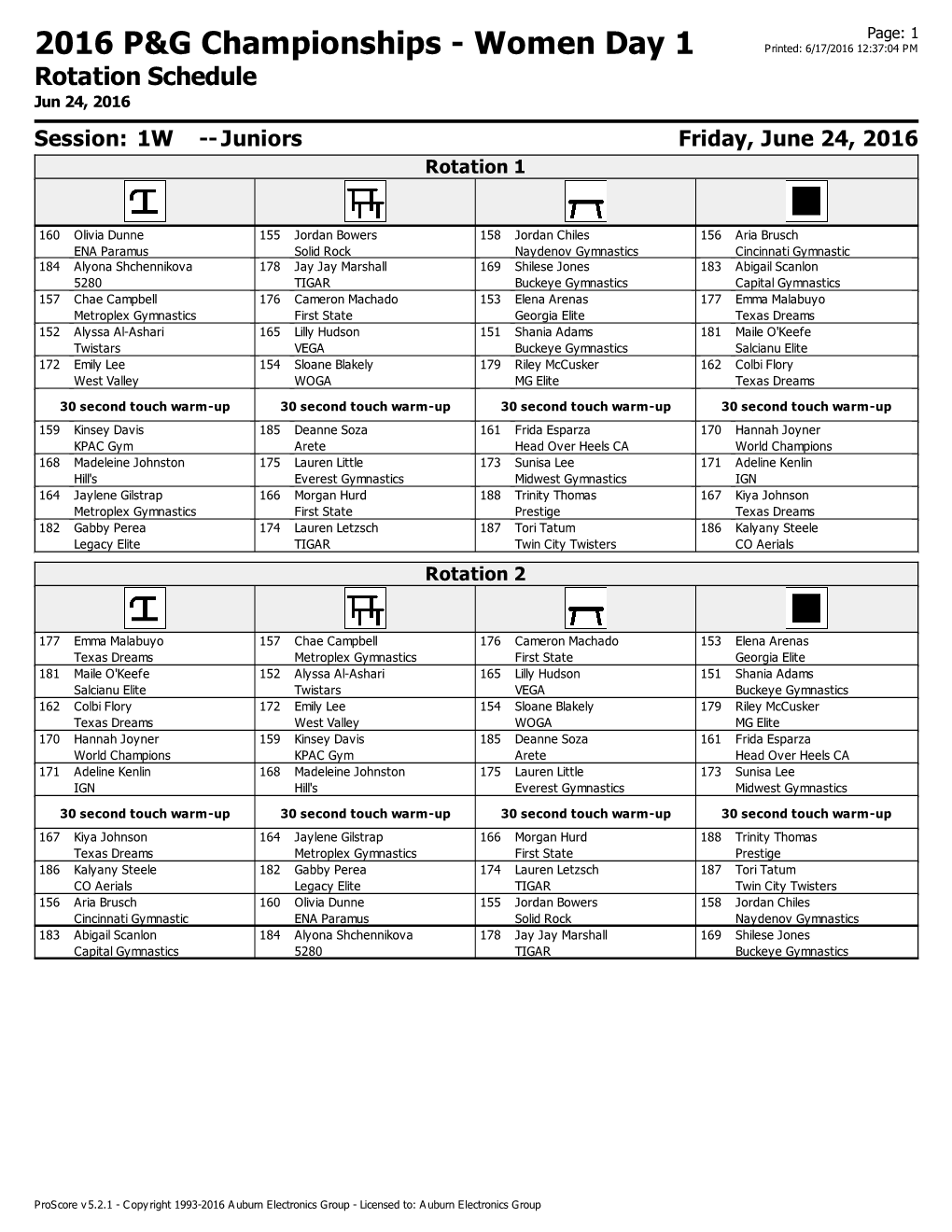 2016 P&G Championships