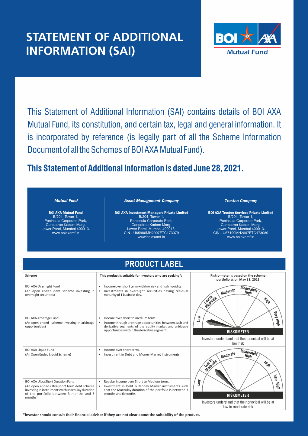 STATEMENT of ADDITIONAL INFORMATION (SAI) Mutual Fund