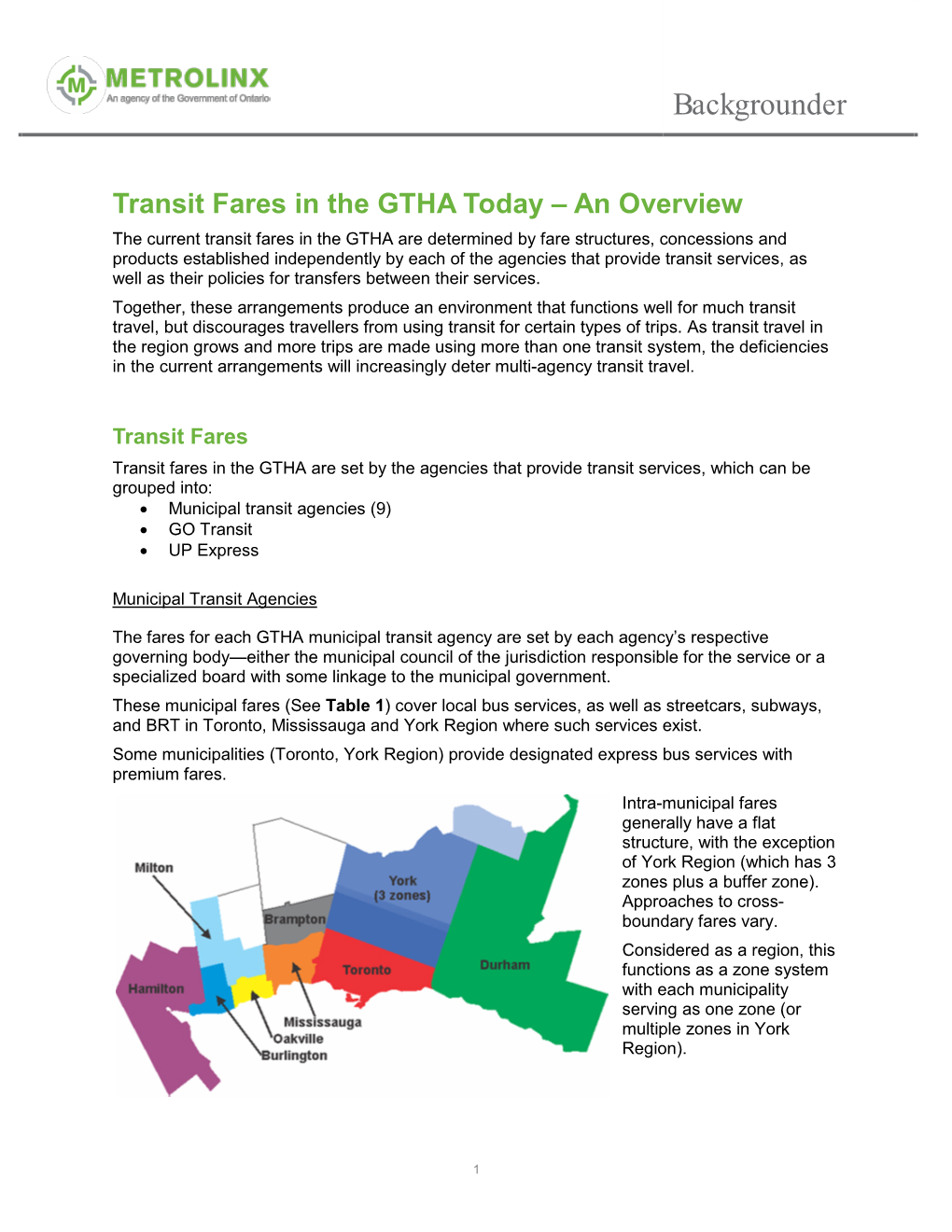 Transit Fares in the GTHA Today