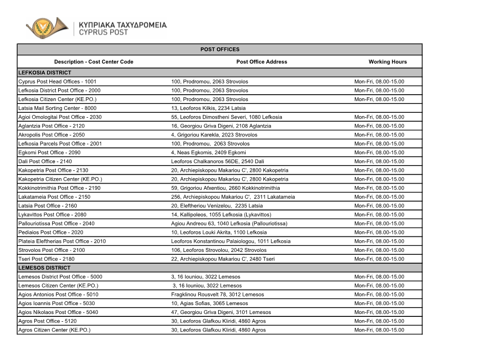 Cost Center Code Post Office Address Working Hours LEFKOSIA